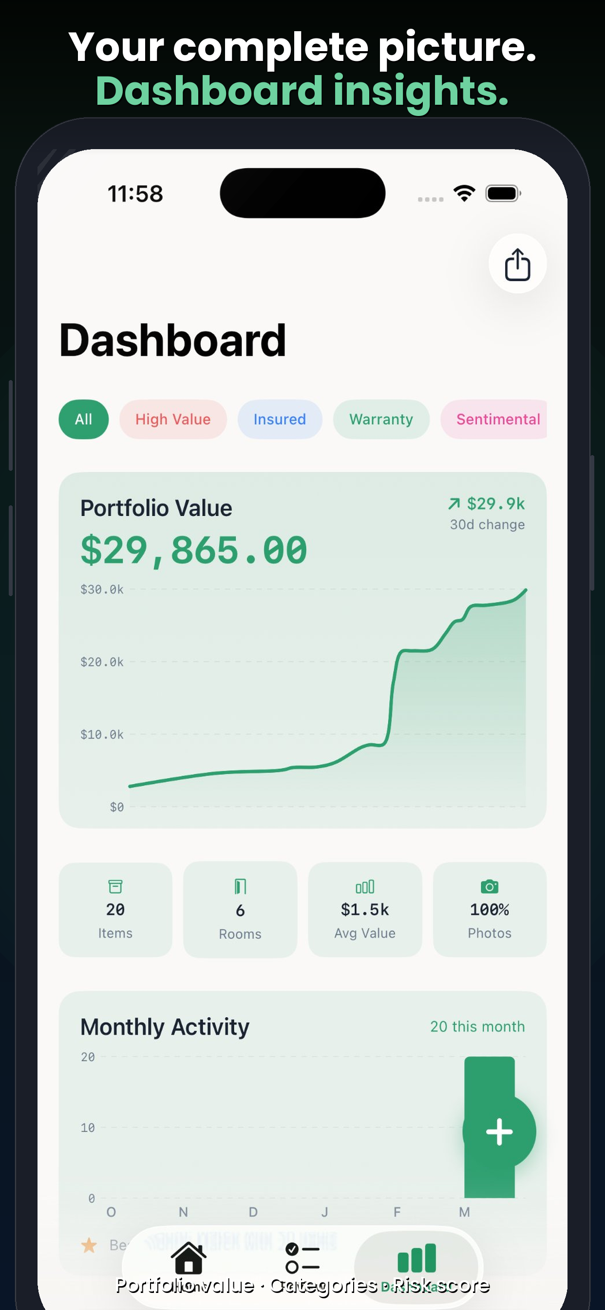 HomeTally dashboard — Your complete picture with insights